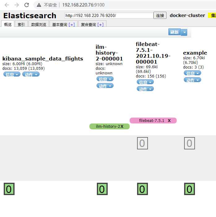 Docker安装elasticsearch、kibana和logstash,实现ELK[通俗易懂]