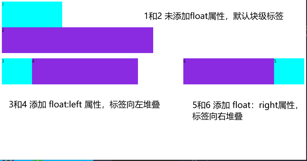 浅谈CSS常用属性（5）-float属性