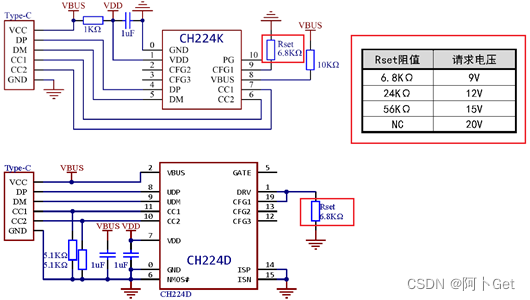 Ch224 Module ch224k芯片数据手册 - PD受电端诱骗取电受电多协议芯片CH224 - 办公设备维修网