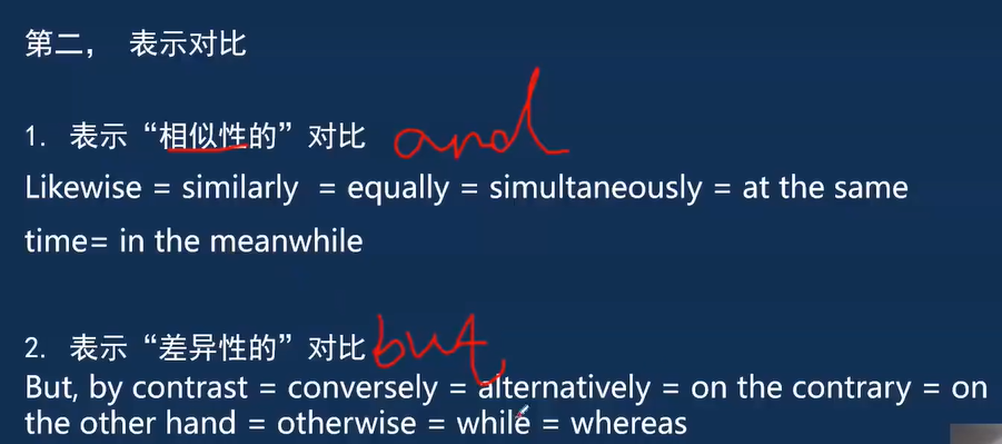 六级考试-考前最后一背_大词瞎胡写-CSDN博客