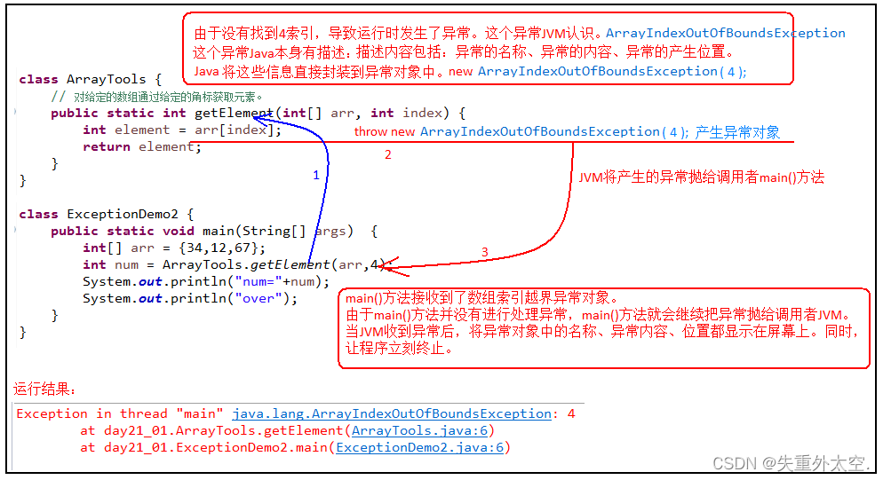 从零开始学习 Java：简单易懂的入门指南之异常（二十八）