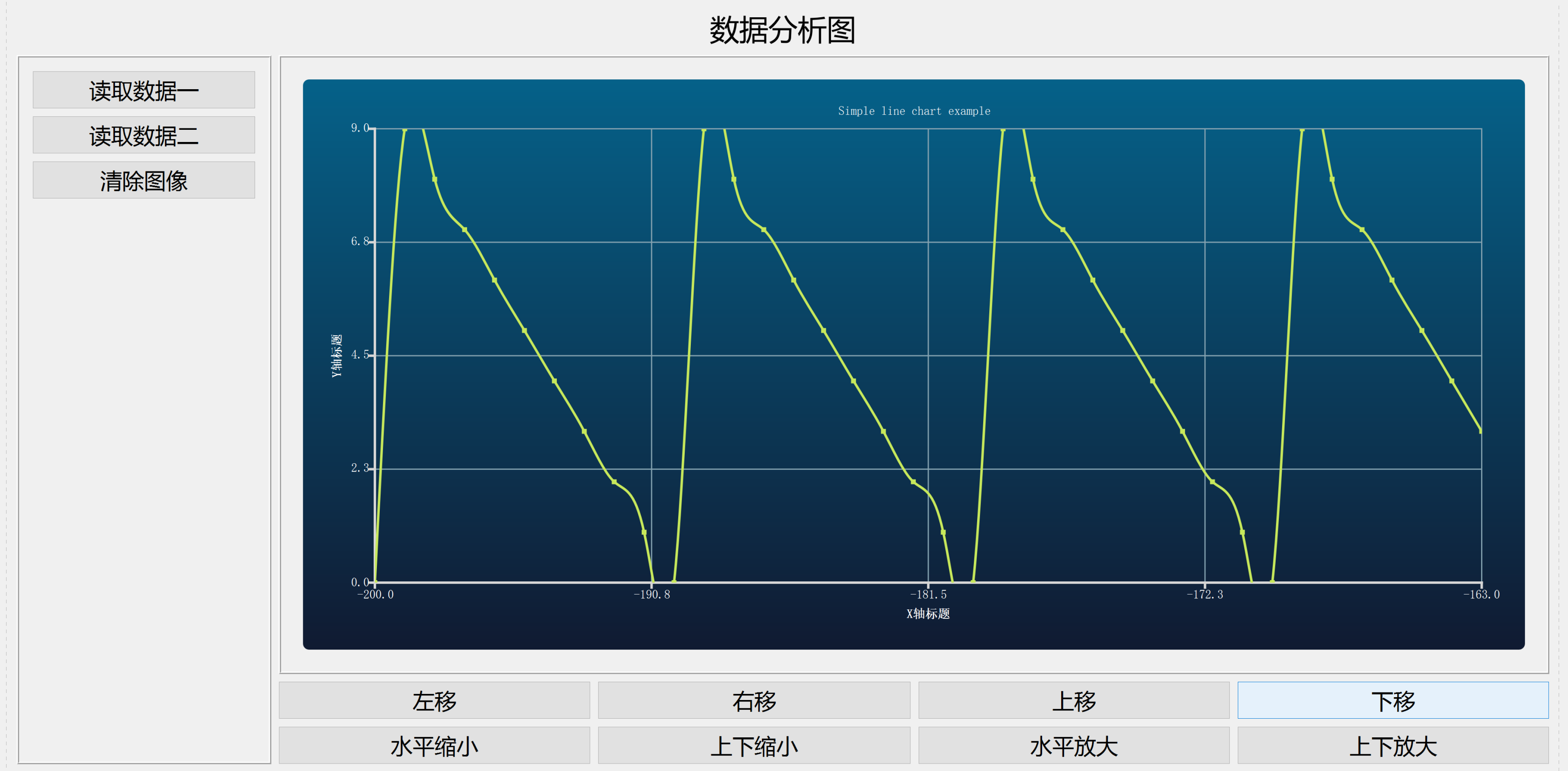 C++曲线图折线图Qt窗体绘图_c++绘制折线图-CSDN博客