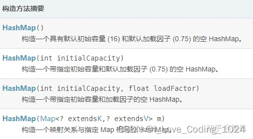 初始容量大小和加载因子