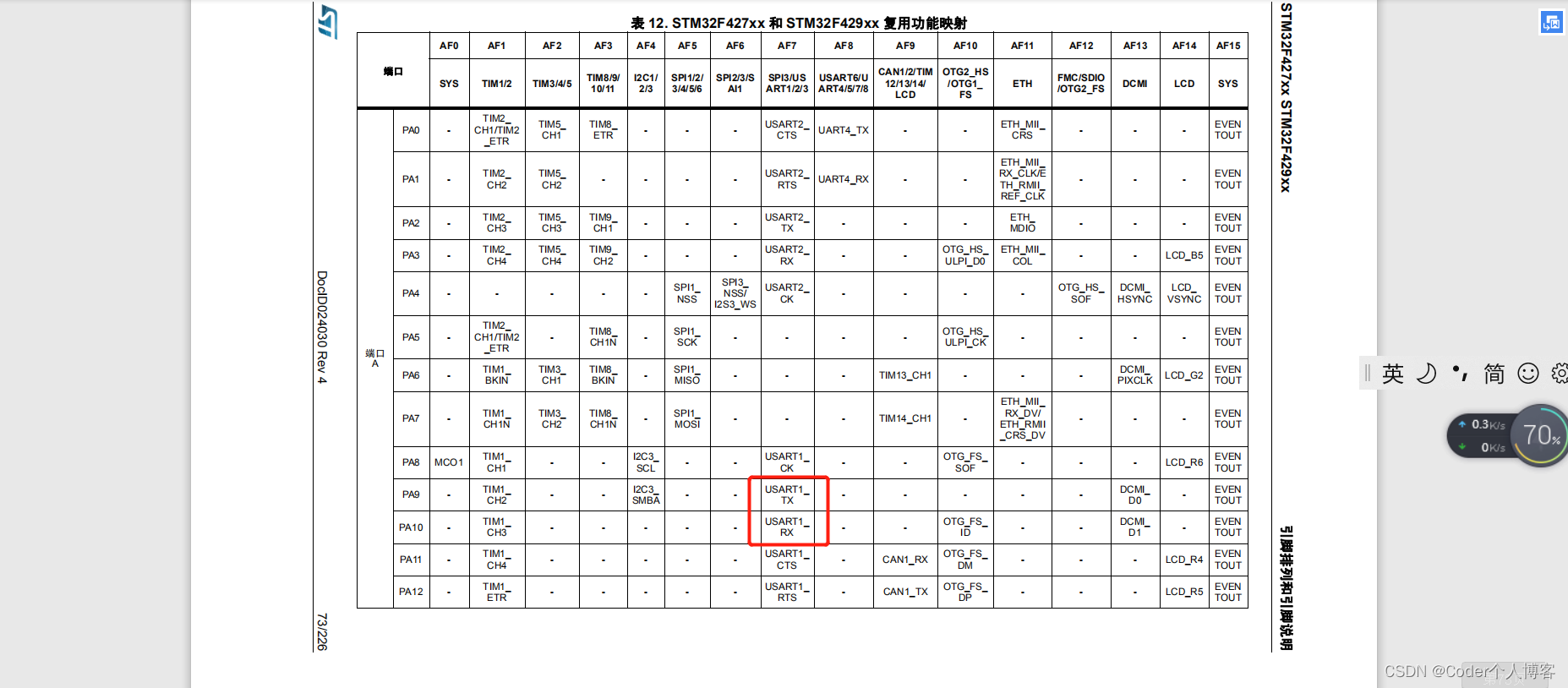 嵌入式开发学习之--串口通讯（下）