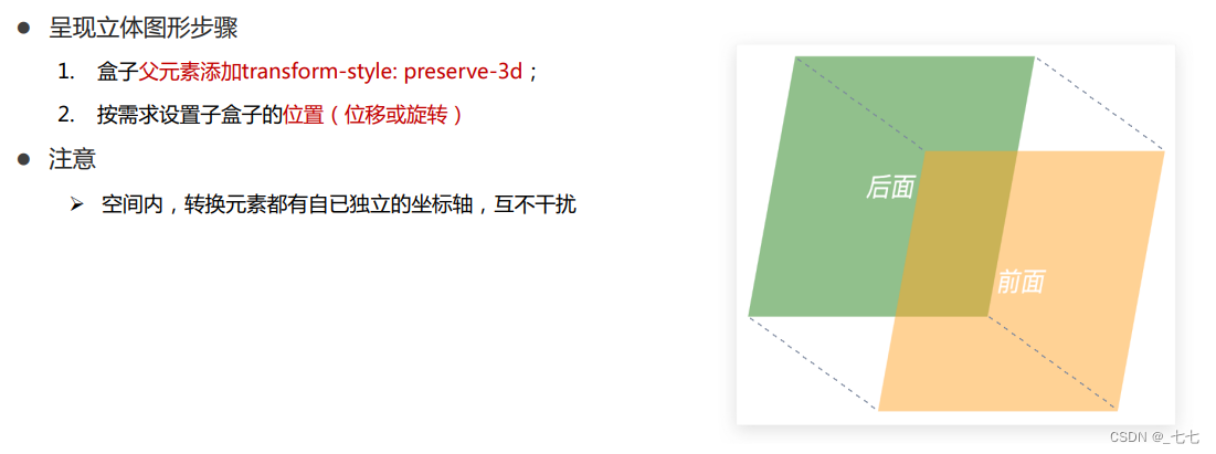 Htmlcss：transform空间转换、translate3d空间位移、perspective透视、rotate3d空间旋转立方体