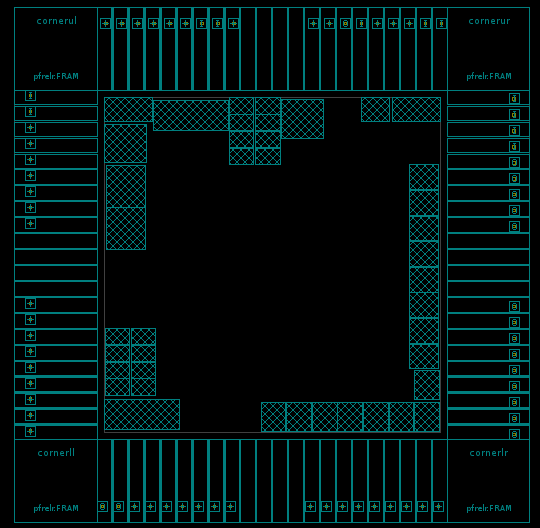 ICC 图文学习——LAB2：Design Planning 设计规划_icc图文-CSDN博客