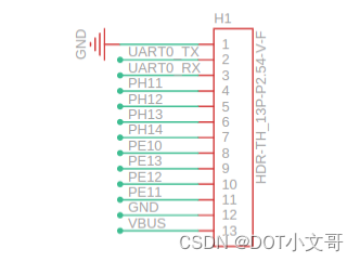 全志v851s GPIO 应用程序编写