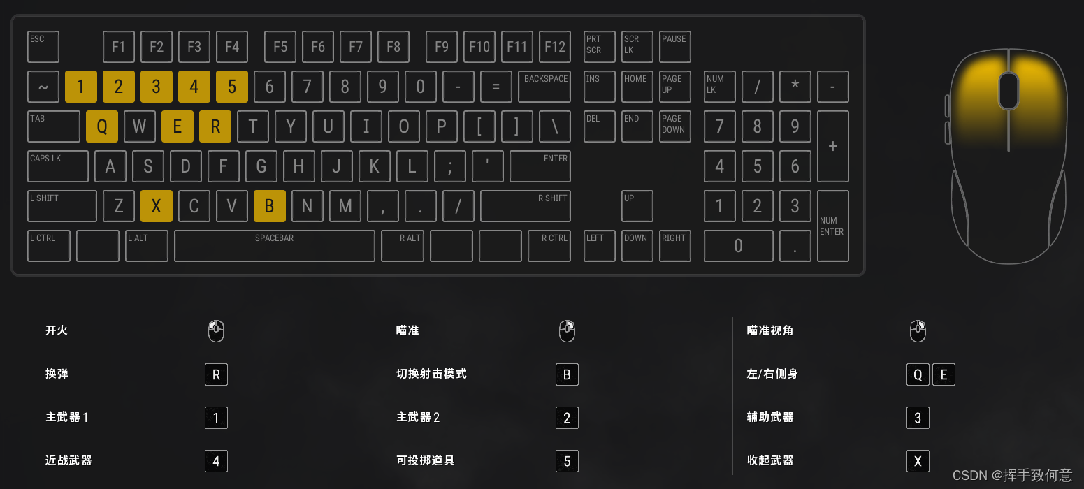 绝地求生按键指南-教程_pubg按键大全-CSDN博客