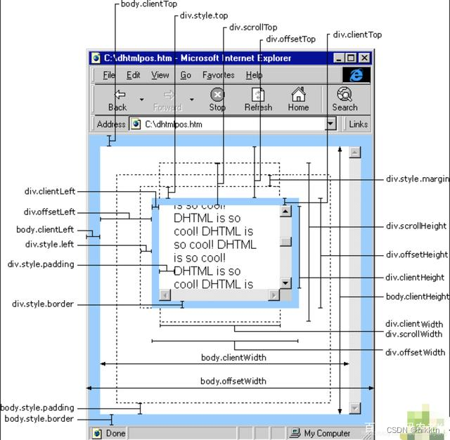 el-dialog拖拽，边界问题完全修正，网上版本的bug修复