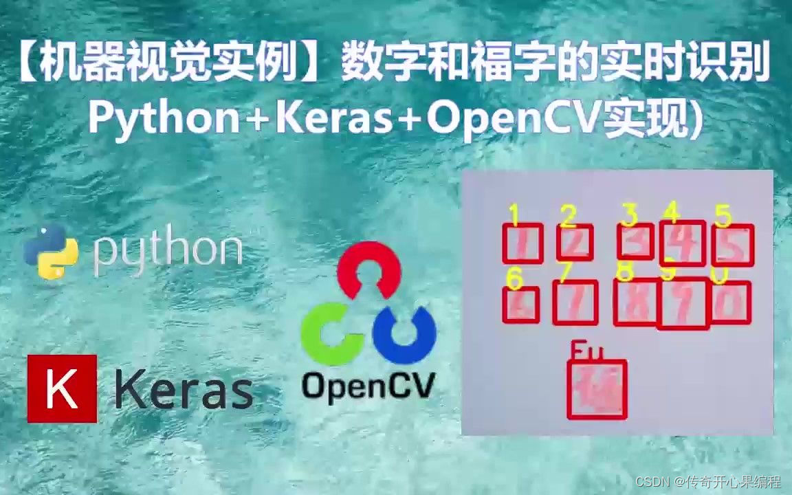 第十九篇【传奇开心果系列】Python的OpenCV库技术点案例示例：文字识别与OCR