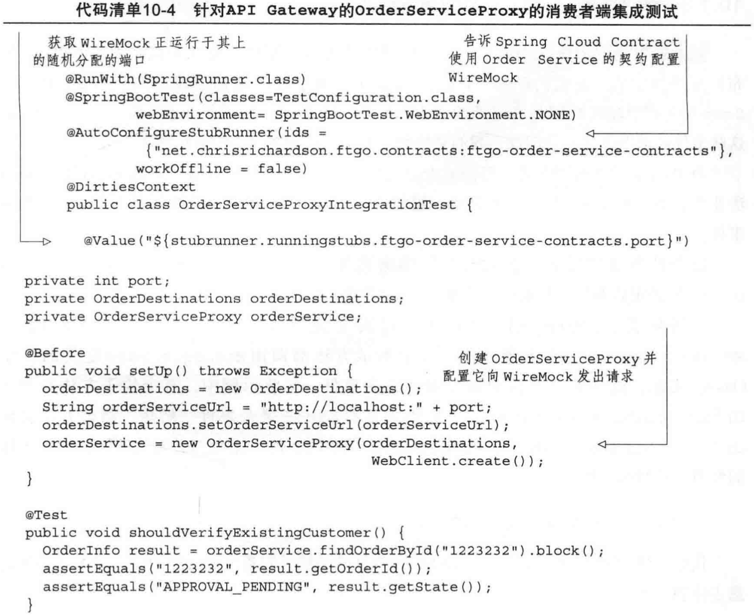 针对API Gateway的OrderServiceProxy的消费者端集成测试