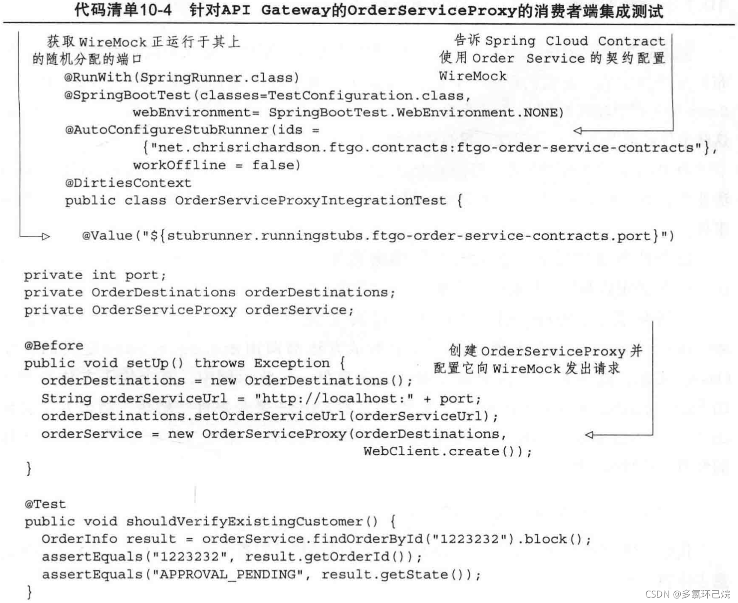 针对API Gateway的OrderServiceProxy的消费者端集成测试