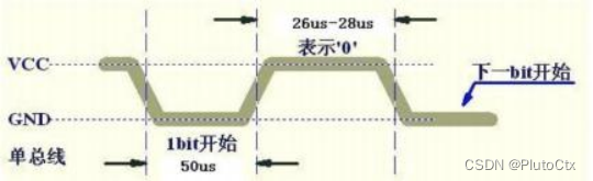 无法显示图片时显示的文字