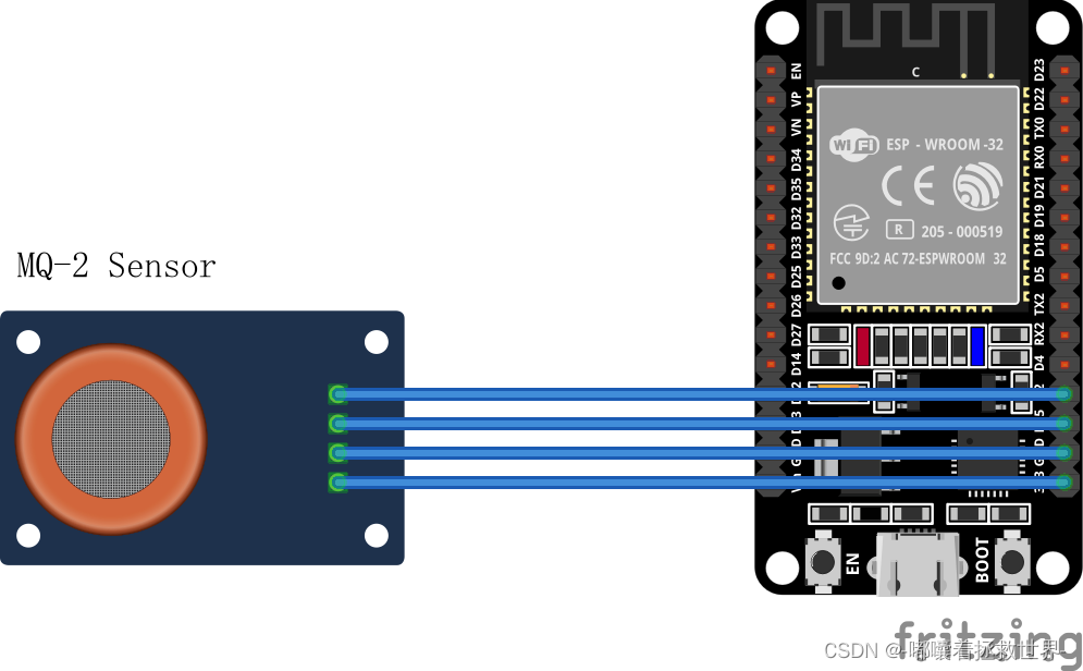 MQ-2 connected to ESP32