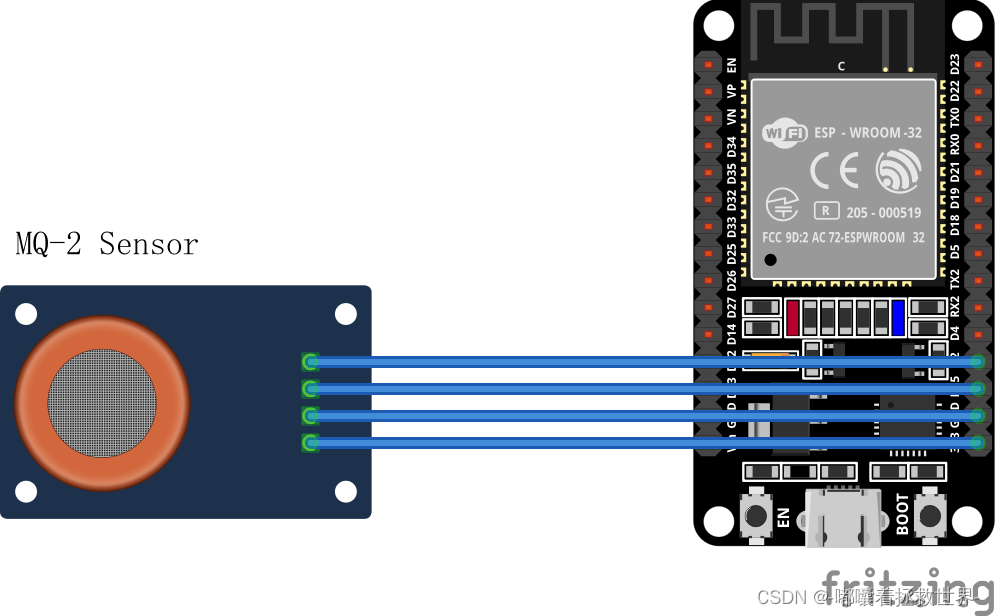 MQ-2连接ESP32