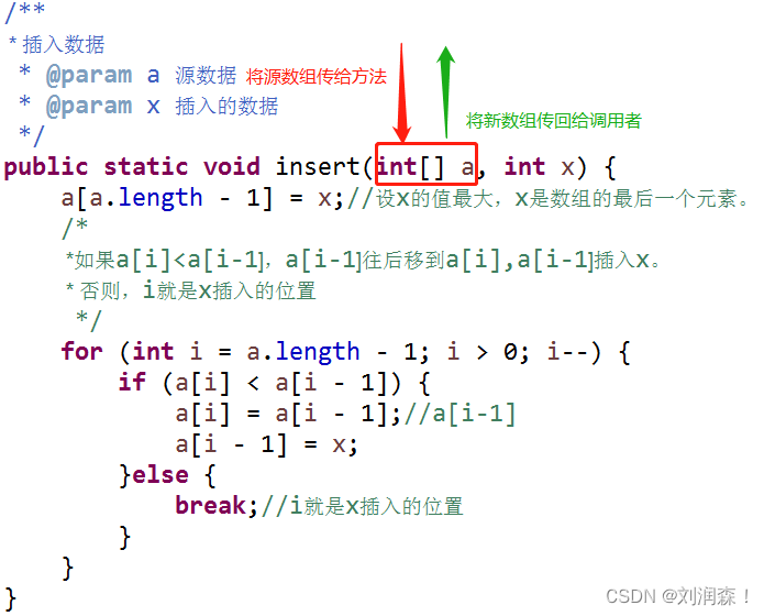 Java方法编写与调用