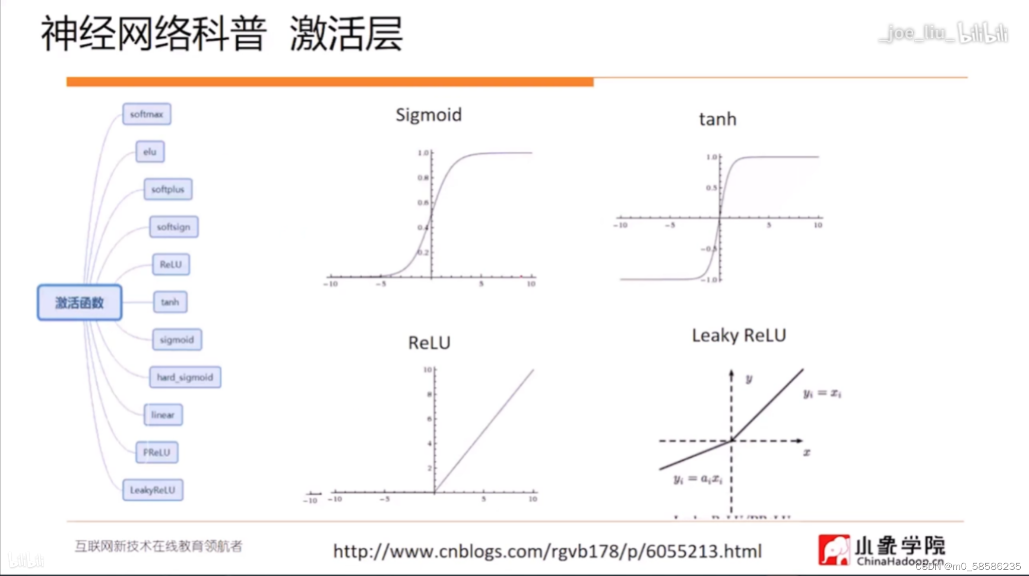 watermark,type_d3F5LXplbmhlaQ,shadow_50,text_Q1NETiBAbTBfNTg1ODYyMzU=,size_20,color_FFFFFF,t_70,g_se,x_16