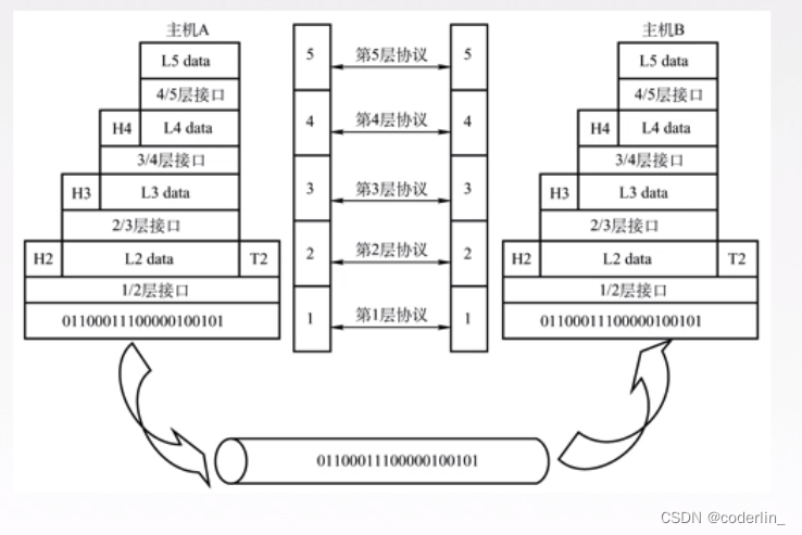 34db7d30185342c8baef306cee0752e5.png