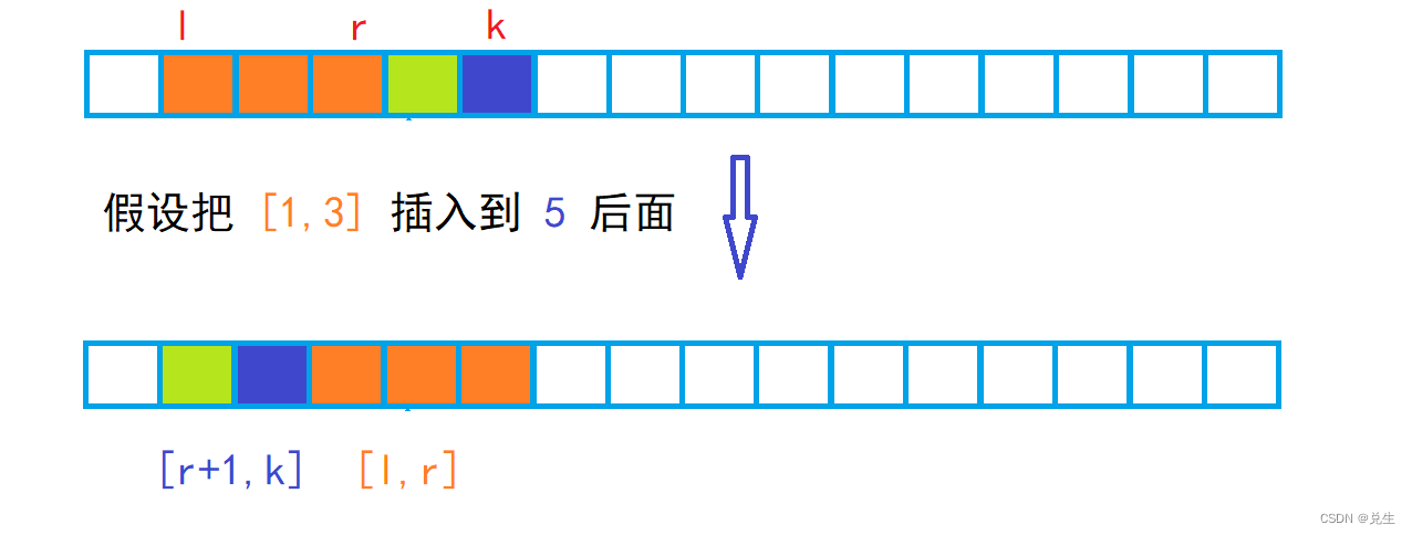 排书 dfs 迭代加深 IDA* 剪枝 java