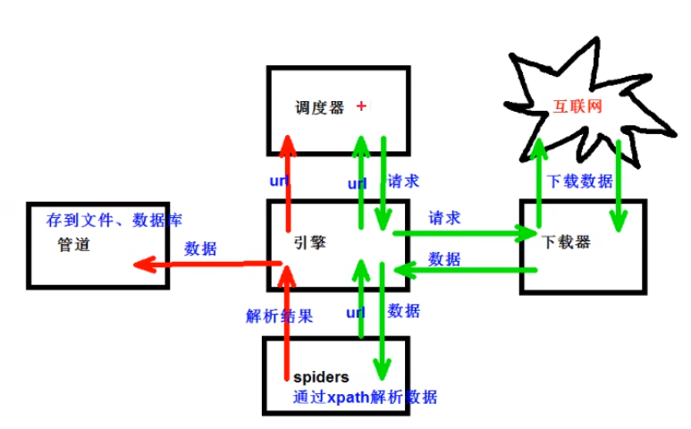 ここに画像の説明を挿入します