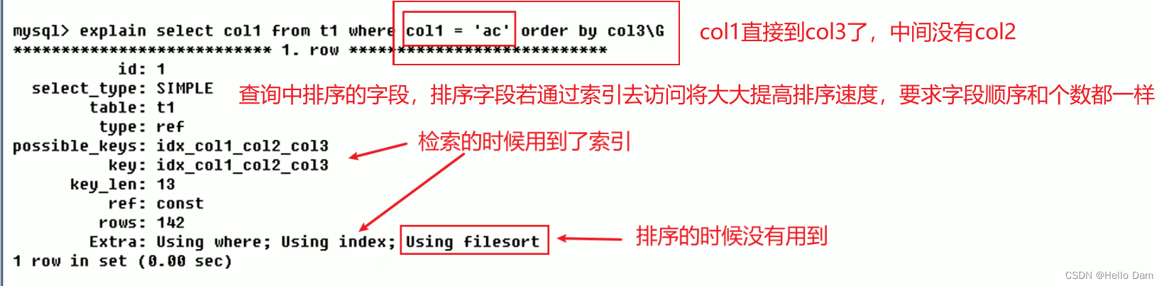 [外链图片转存失败,源站可能有防盗链机制,建议将图片保存下来直接上传(img-XwFIO1Ev-1687613436541)(assets/1687613388318-40.png)]