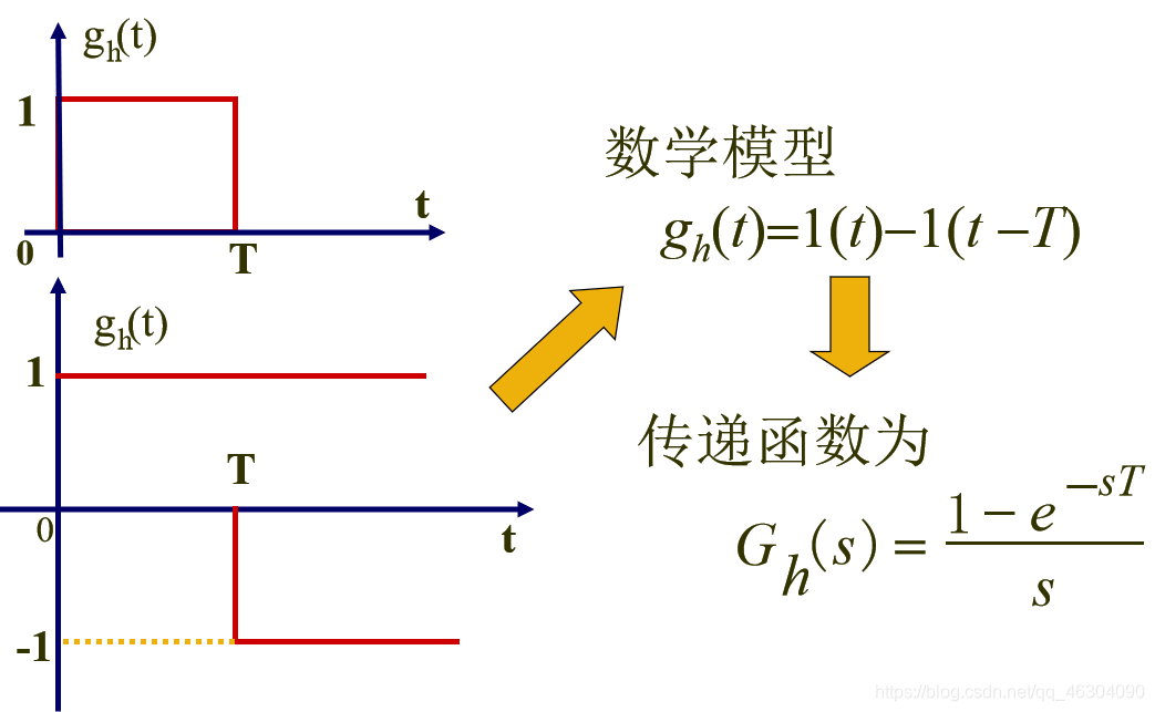 潘学军