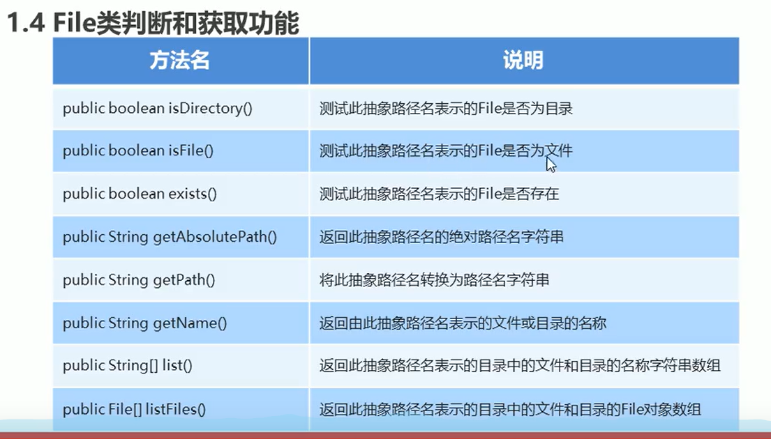 配置eclipse运行java_怎么配置java运行环境_java环境配置