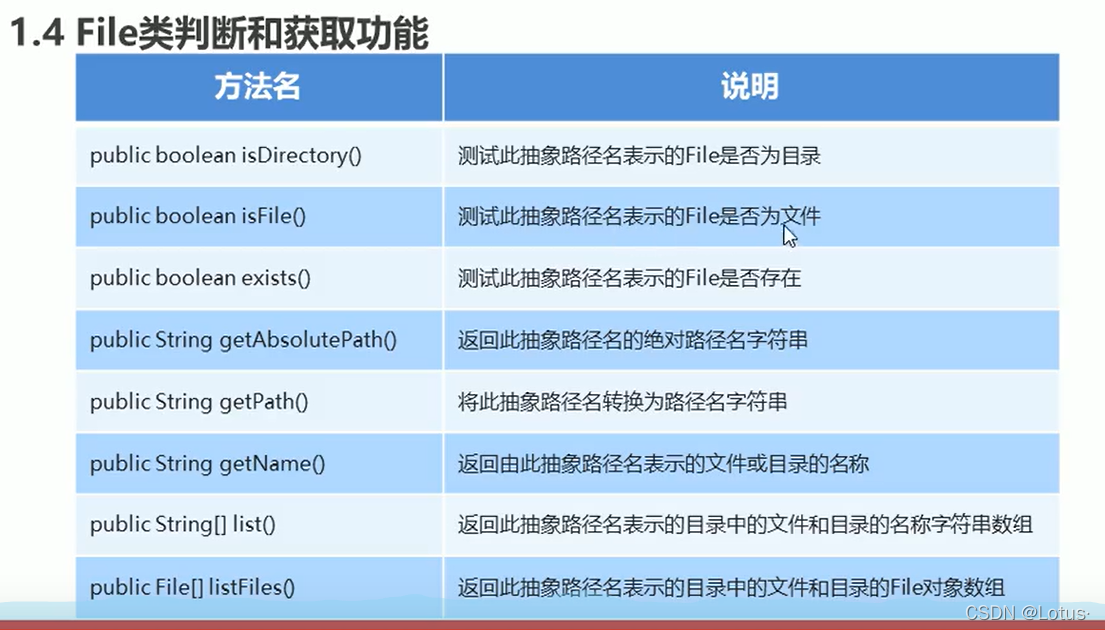 配置eclipse运行java_怎么配置java运行环境_java环境配置