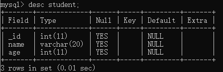 数据库基础——数据库、数据表和SQL语句