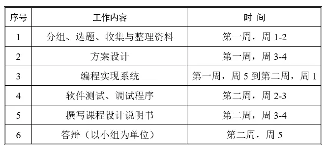 基于springboot学籍管理系统