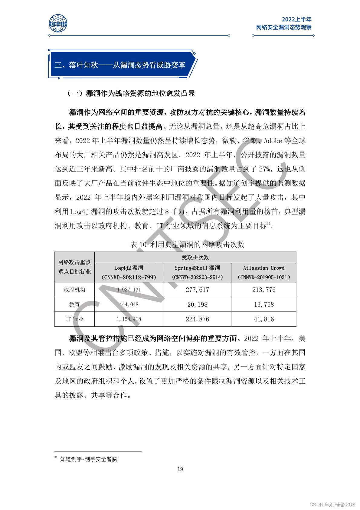 2022上半年网络安全漏洞态势观察（附下载）_2022上半年网络安全漏洞态势观察pdf-CSDN博客