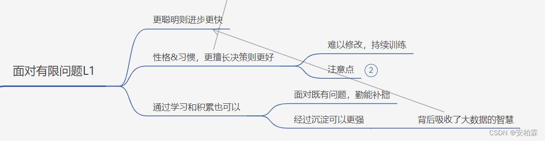 策略游戏中的道理--金铲铲之战