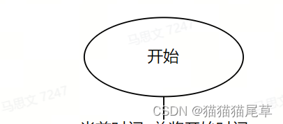 ここに画像の説明を挿入