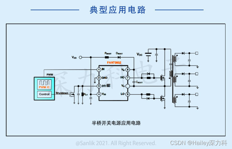 FAN73832MX 350mA-650mA 高压600V 能驱动MOSFET和IGBT 半桥栅极驱动IC