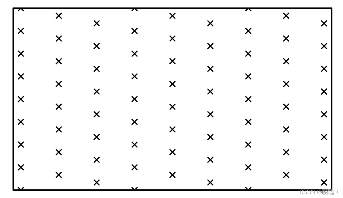 二维空间的“格”