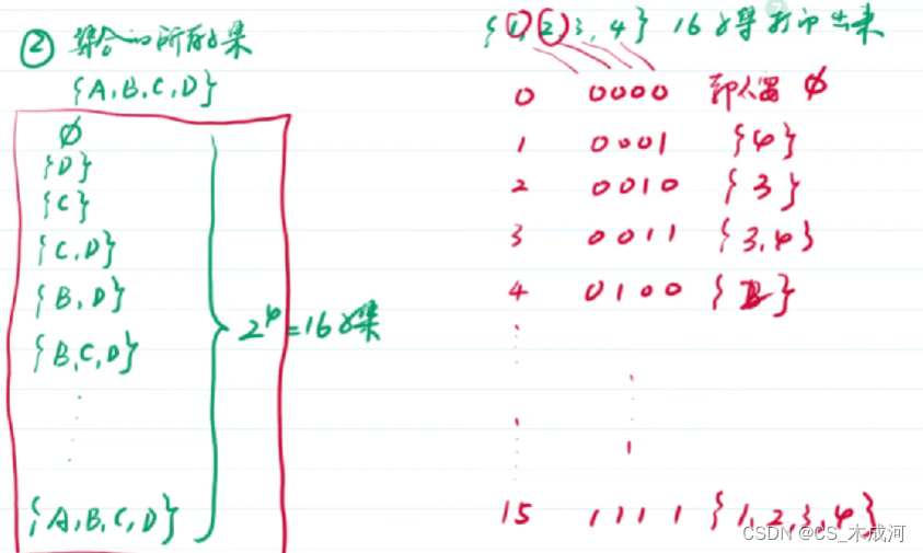 【蓝桥云课】进制