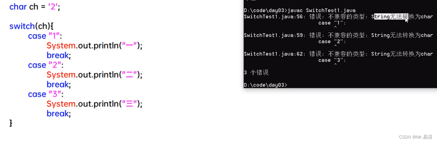 分支结构（switch-case语句）选择结构语法格式_case语句格式-CSDN博客