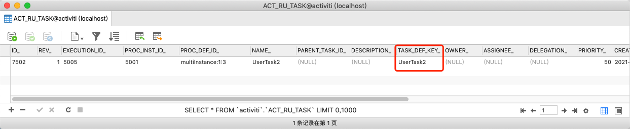 activiti6.0工作流引擎深度解析 从容应对复杂业务变化_activiti工作流引擎 (https://mushiming.com/)  第6张