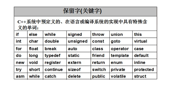 网上下载