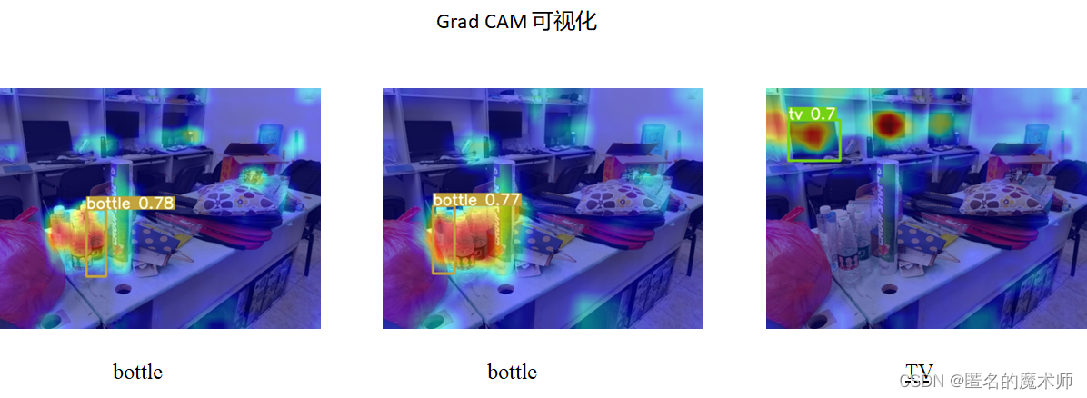 yolov5 Grad-CAM可视化，以及对可视化过程的分析