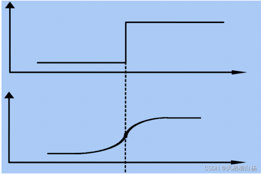 ここに画像の説明を挿入します