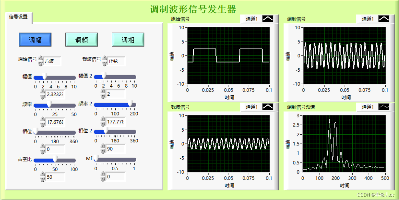 原始信号方波,m_f=0,调幅波