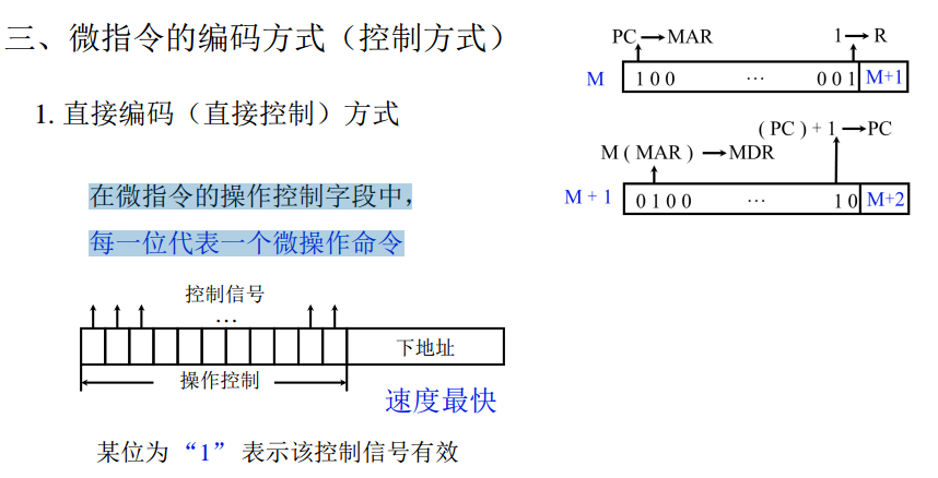 ここに画像の説明を挿入