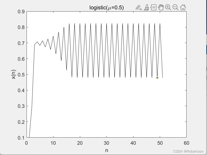 matlab-matlab-csdn