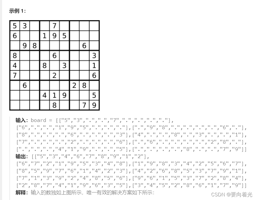 LeetCode——回溯篇（三）