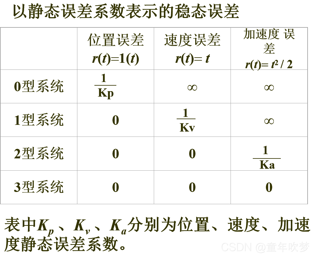 潘学军