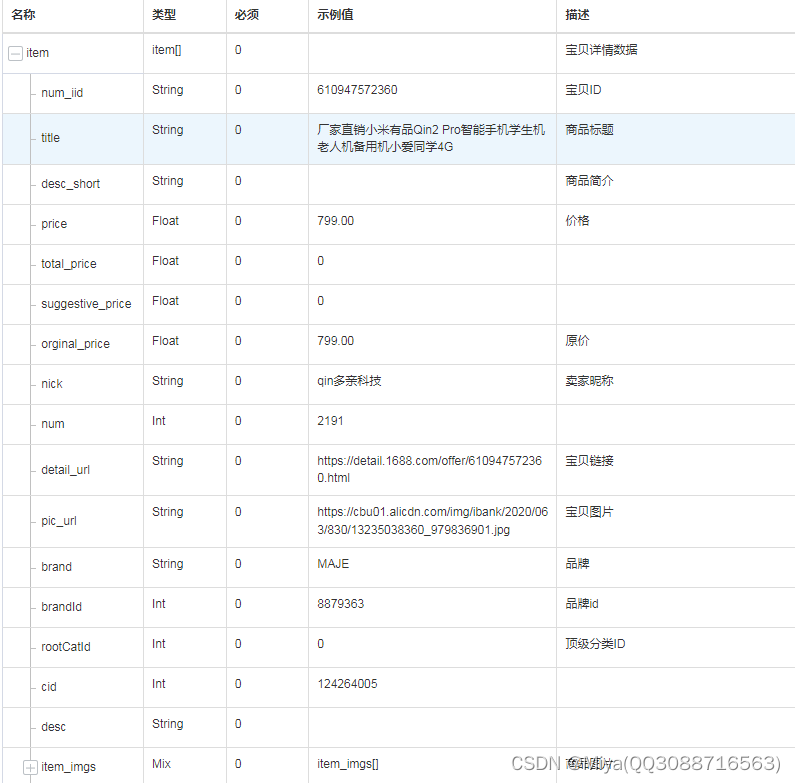 1688阿里巴巴官方开放平台API接口获取商品详情、商品规格信息列表、价格、宝贝详情数据调用示例说明