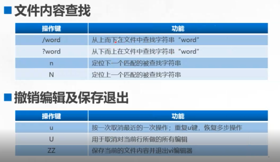vi文本编辑器_掌握vi文本编辑器的概述,包括vi编辑器的简介,工作模式和流程-CSDN博客