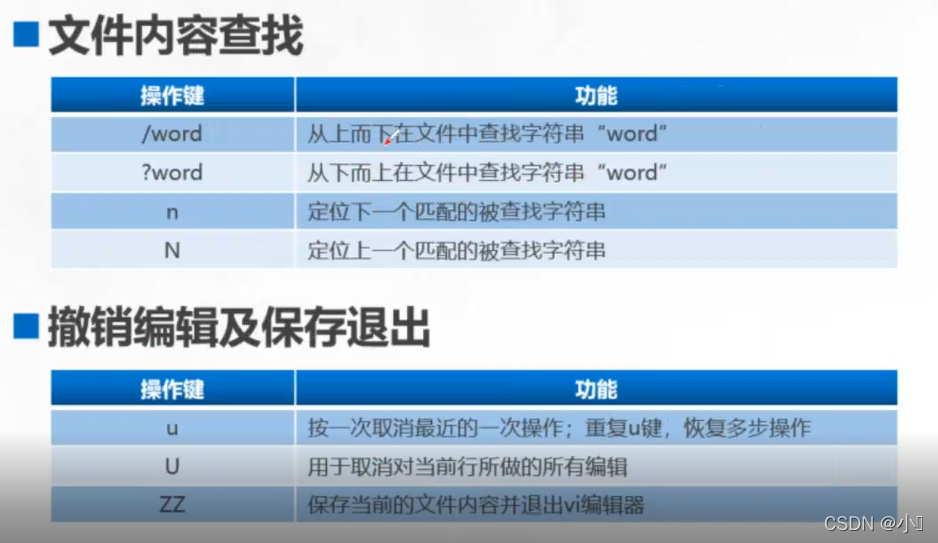 vi文本编辑器_掌握vi文本编辑器的概述,包括vi编辑器的简介,工作模式和流程-CSDN博客
