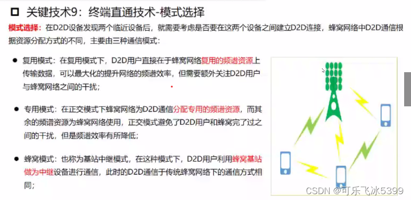 5GNR原理与关键技术(接入网)_5g nr driving factors-CSDN博客